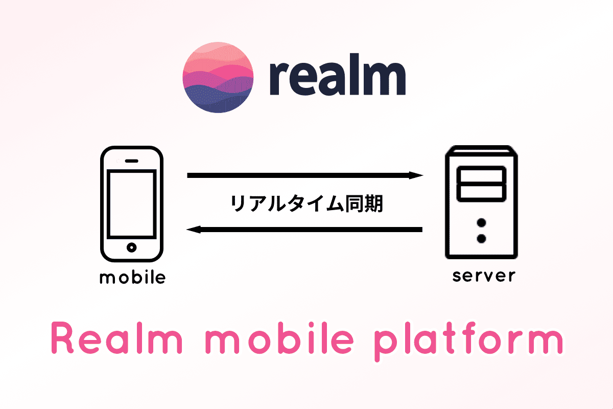 [iOS][Swift]Realm Mobile Platformを使ってサーバとのリアルタイム同期を試してみた
